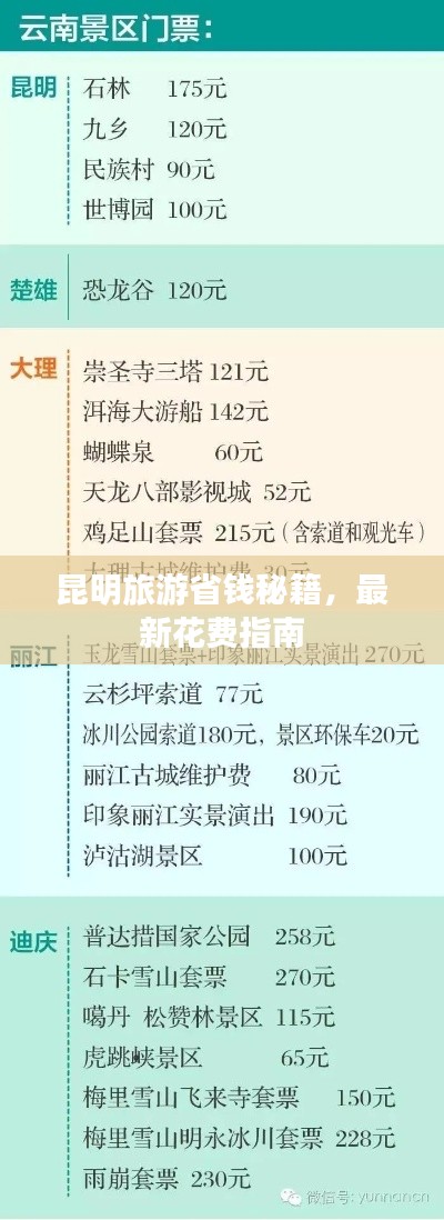 昆明旅游省钱秘籍,最新花费指南