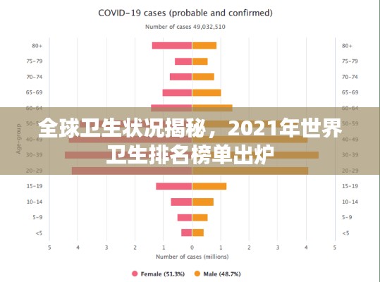 全球卫生状况揭秘,2021年世界卫生排名榜单出炉