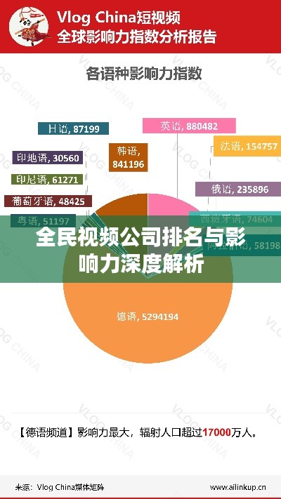 全民视频公司排名与影响力深度解析