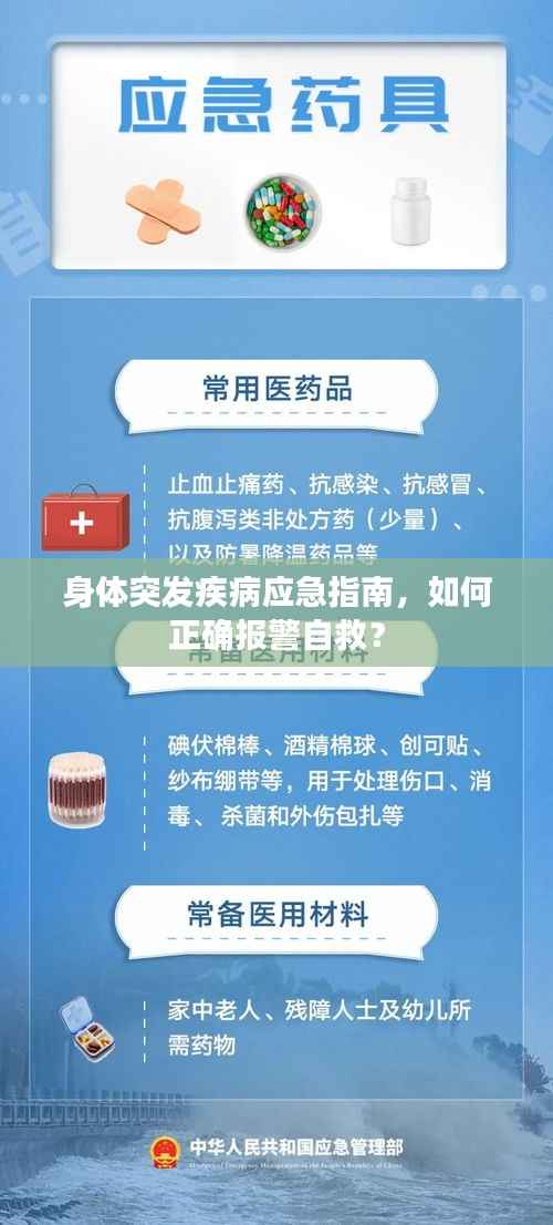 身体突发疾病应急指南,如何正确报警自救?
