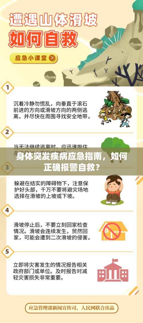 身体突发疾病应急指南,如何正确报警自救?