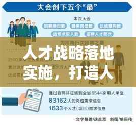 人才战略落地实施,打造人才引擎,助推社会繁荣发展