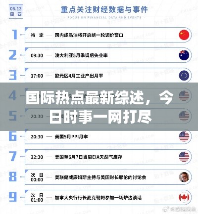 国际热点最新综述,今日时事一网打尽